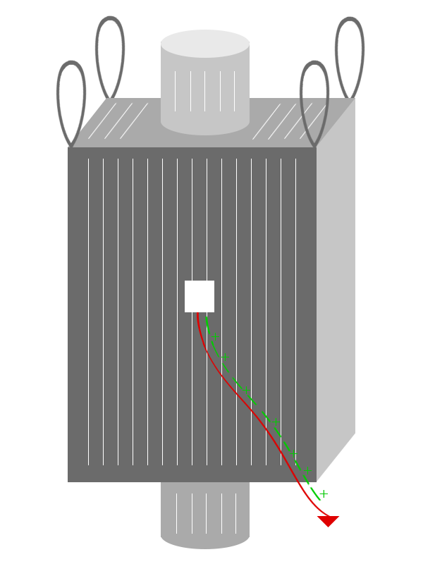 https://www.nationalbulkbag.com/wp-content/uploads/2016/11/bag-diagram-C.png