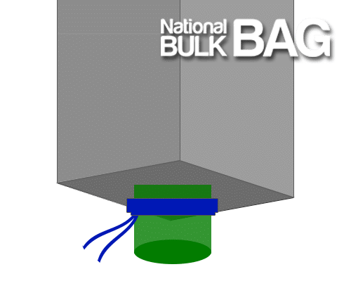 Highly Customizable Bulk Bags - National Bulk Bag - FIBC Bulk Bags