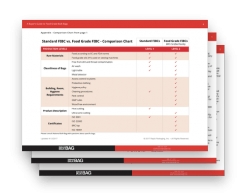 Food Grade Buyer's Guide - National Bulk Bag copy 3-min