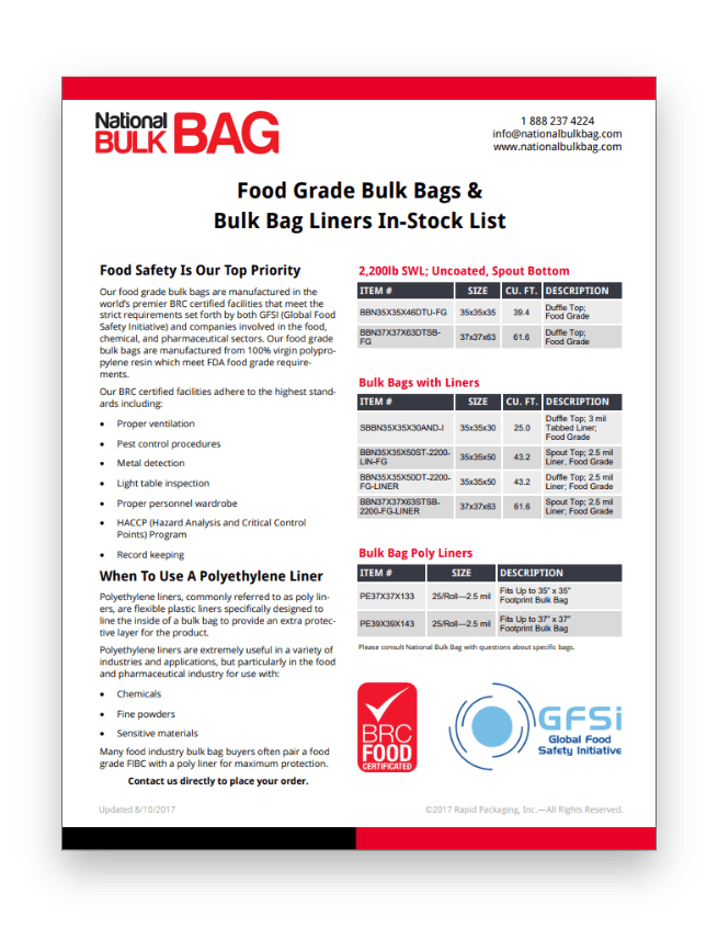 Food Grade In-Stock List - National Bulk Bag-min