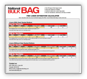 FIBC Liner Estimation Calculator Image - National Bulk Bag